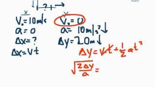 AP Physics Unit 1 Kinematics 3 [upl. by Stiruc]