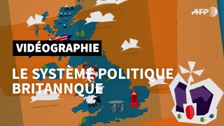 Le système politique britannique  AFP Animé [upl. by Asertal]