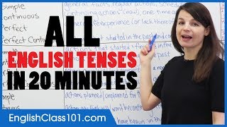 ALL English Tenses in 20 Minutes  Basic English Grammar [upl. by Johnnie]