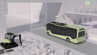 Smart Cities  Infrastructure and Transport of the Future [upl. by Ilwain]