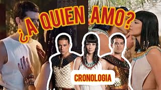 CRONOLOGIA  Opinión  Moises Nefertari y Ramses 🧑‍🧒‍🧒⁉️ [upl. by Gabriello]