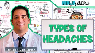 Types of Headaches  Primary vs Secondary  Migraine Cluster Tension Headaches [upl. by Reisman98]