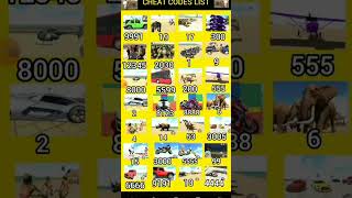 Indian bike 3D game cheat code Cheat code subscribe viralshort 🥳🥳🤯🤯 [upl. by Stoller411]