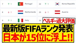 【公式】最新版FIFAランキング発表、日本代表がついに10位入り射程圏内キターー！！！！！！！ [upl. by Elisabet769]