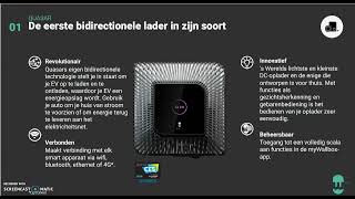 Introductie van de Wallbox Quasar bidirectionele laadpaal [upl. by Ruthven997]