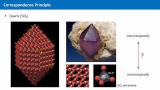 Unit 14  The Correspondence Principle I [upl. by Ardnahsal299]