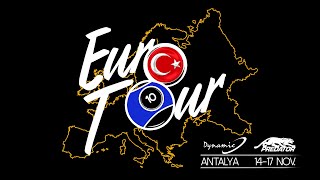 2024 Eurotour Antalya  DAY 1 [upl. by Atauqal]