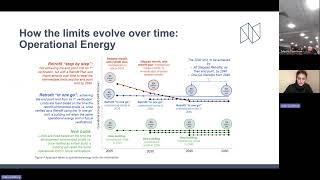 The UK Net Zero Carbon Building Standard by Julie Godefroy of CIBSE [upl. by Niwdla]