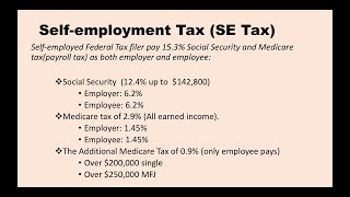 How to Understand and Calculate Selfemployment Tax SE Tax [upl. by Flo]