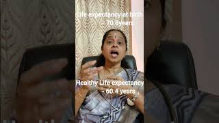 Life expectancyHealthy Life expectancy India [upl. by Ahsemal]