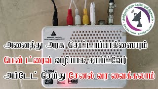 TACTV Arasu Cable TV Software is Corrupted issues  Easy Solution  STB Software update via Pendrive [upl. by Nairrad]