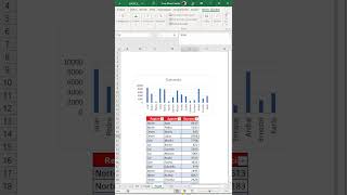 Cree gráficos dinámicos en excel usando segmentaciones [upl. by Bak420]