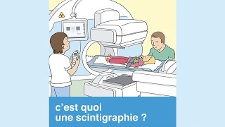 Cest quoi une scintigraphie [upl. by Metabel]