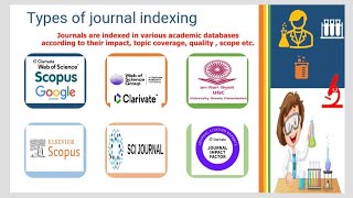 SCI SCIE Scopus UGC CARE LIST of journals impact factor get the free link [upl. by Gnus]