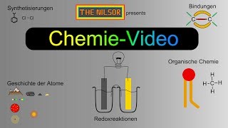 TheNilsor  Chemie  Elektrolyse und Galvanisierung [upl. by Corley]