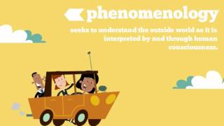 Understanding Phenomenology [upl. by Kcirddehs]