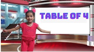 Best Video with Granthika Gaba to learn 4 ka table  Fun Masti table of 4 with Granthika Gaba [upl. by Atterol]