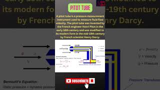 Pitot tube ll Fluid mechanics ll fluidmechaics civilengineering [upl. by Idid185]