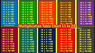 Multiplication Table Of 11 To 20Table Of 11 To 20Maths Tables Multiplication Tables Times Table [upl. by Madalena]