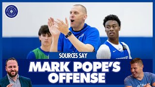 What to Expect with Mark Popes Offense at Kentucky  Sources Say [upl. by Hillard]