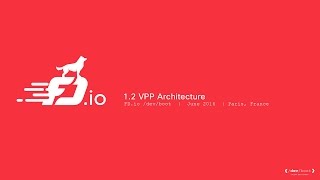 12 VPP Architecture [upl. by Gerik]