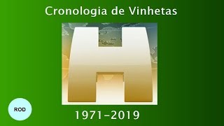 Cronologia de Vinhetas  Jornal Hoje 19712019 [upl. by Elvera702]