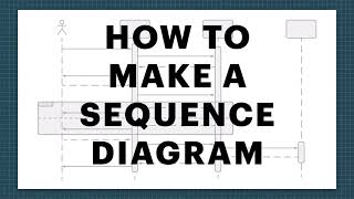 UML Sequence Diagram Tutorial  ATM withdrawal example  DrNaveen Sundar [upl. by Valdis745]