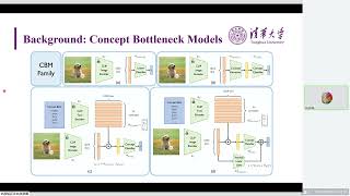 CVPR 2024  Incremental Residual Concept Bottleneck Models [upl. by Esiocnarf235]