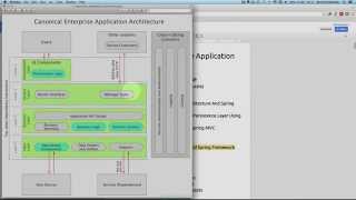 Java Application Architecture Tutorial 1  Wiringup The Spring Framework [upl. by Deuno]