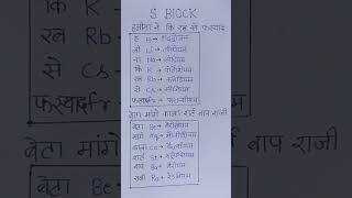 periodic table yad karne ki trick shorts trending education [upl. by Burns626]