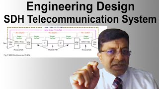 Engineering Design SDH Telecommunication System [upl. by Aleet]