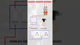 series board wiring electrical electrican electricalinstallation tools RLElectrical [upl. by Suivat]