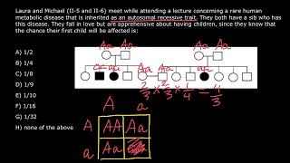 How to Calculate Probabilities Using Pedigree Charts [upl. by Dominik]