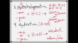 Reactions of Alkanes Alkenes and Alkynes with Examples [upl. by Nanyt]