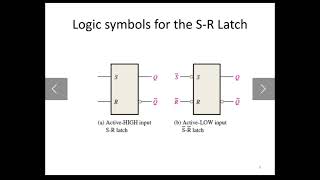 latches  sr latch  d latch [upl. by Hosbein]