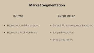 Polyvinylidene Difluoride PVDF Membrane Market Growth Outlook 2027  Industry Data Analytics  IDA [upl. by Gurl]