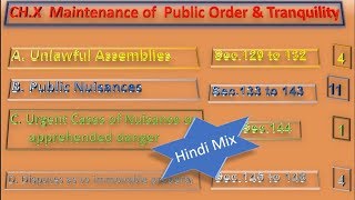 Ch10 Maintenance of Public Order amp Tranquility Hindi Mix [upl. by Morrison280]