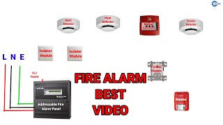 Addressable Fire Alarm Connection Video Fire Alarm Panel Me Connection Kaise Kare HowToConnection [upl. by Ever347]