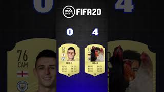 Salah vs Foden in FIFA OMG😱🔥 [upl. by Willms]