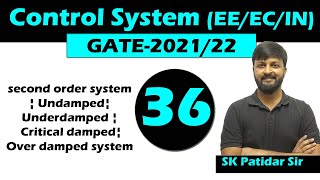 Lec 36 second order system  Undamped Underdamped  Critical damped Over damped system [upl. by Akila]