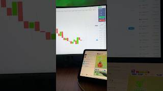 Binary Options Trading Strategy shorts quotexsignal [upl. by Otirecul]