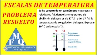 escalas de temperatura ejercicios TEMPERATURA Escalas de TEMPERATURA PROBLEMA RESUELTO [upl. by Hubble]