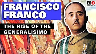 Francisco Franco The Rise of the Generalisimo [upl. by Ettenuahs]