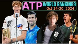 ATP Rankings Updated 2024 October 14 World Top 10 Tennis Players Jannik Sinner Wins Shanghai Open [upl. by Anaeel844]