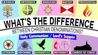 Whats the Difference Between Christian Denominations Communion Part 1 [upl. by Anirbys284]