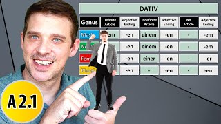 Adjektivdeklination Im Dativ  German Adjective Endings in Dative Case [upl. by Arama]