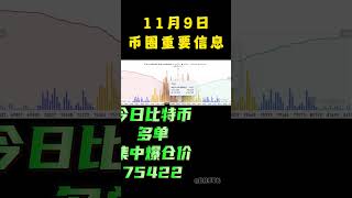 11月9日币圈重要信息 shorts 军长 币圈最新消息 比特币爆仓 以太坊爆仓 币圈快讯 币圈新闻 web3 [upl. by Candida]