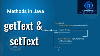 CBSE STD XI IT 802 SetText and getText methods in JavaIT Acharya [upl. by Kathleen289]