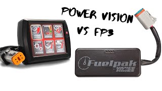 Power Vison or FP3 Best Tuner for HarleyDavidson Motorcycles [upl. by Einreb]