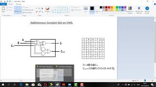 Tp 4 Additionneur complet en VHDL [upl. by Airdnat]